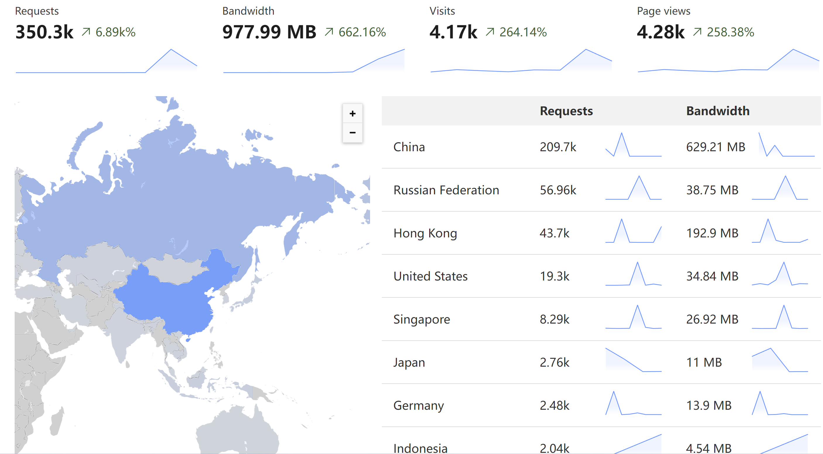 image-20240204233253674